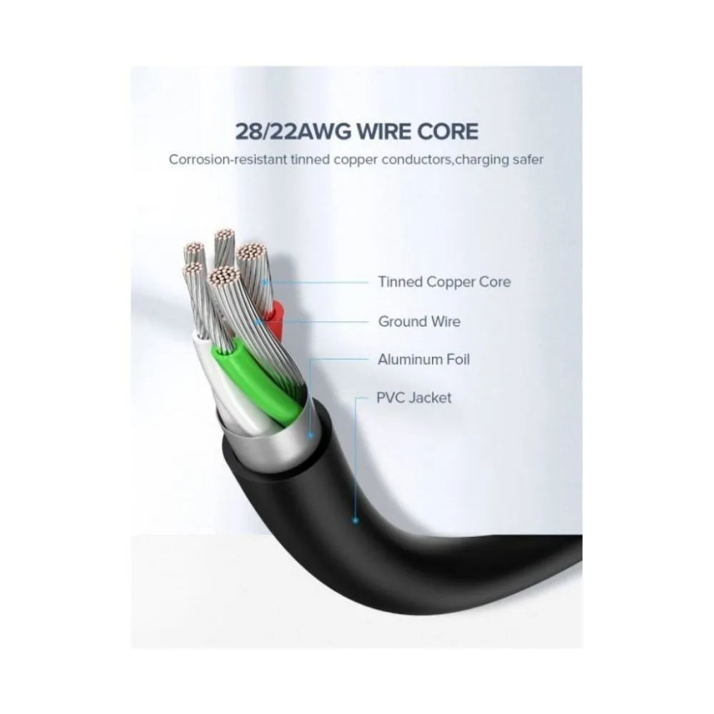 UGREEN USB 3.0 DATA CABLE to USB-C Cabe, Fast Charge , Ultra-Fast Data Transfer