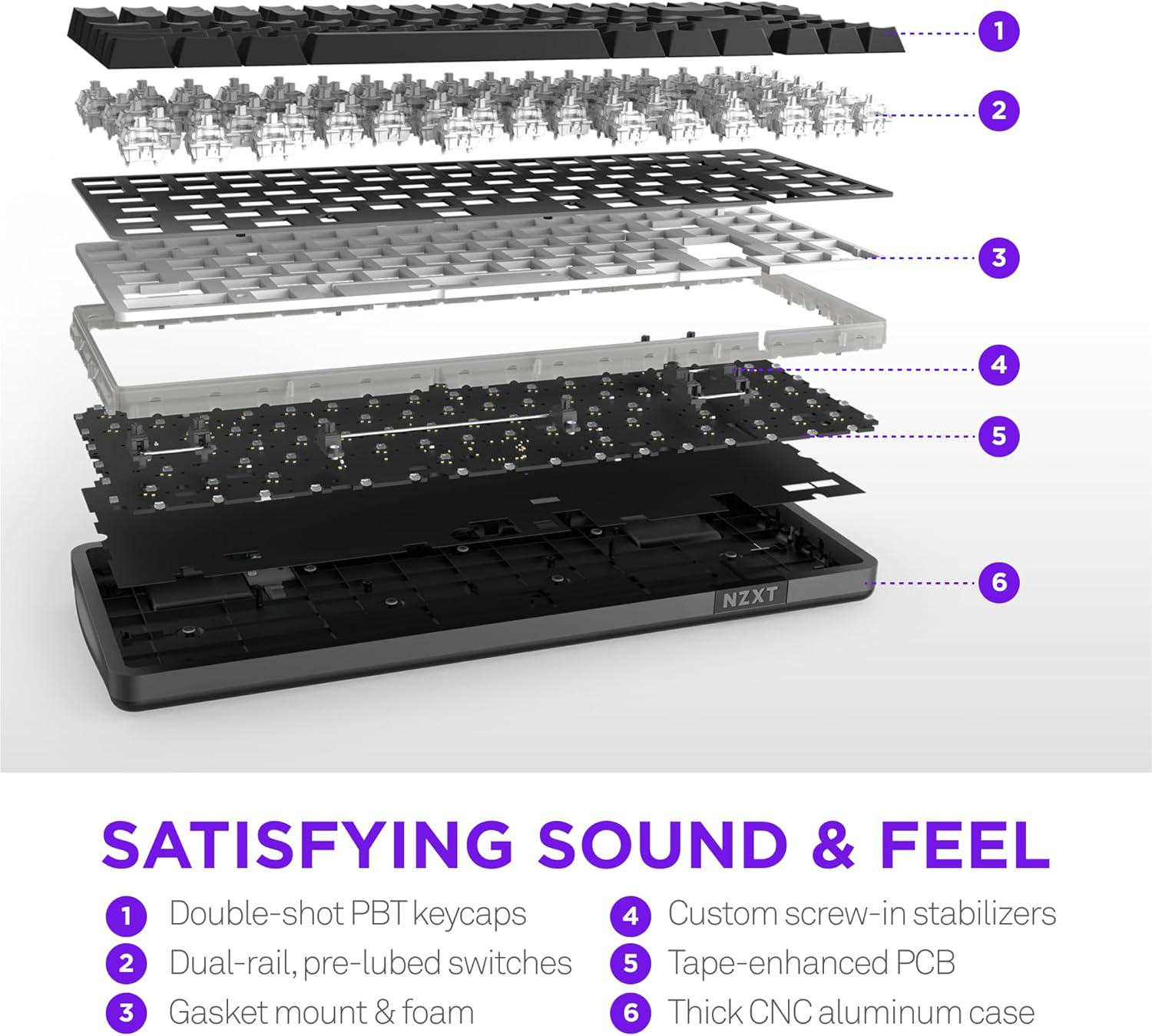 KB-101NB-US, NZXT Function Elite MiniTKL (Black)