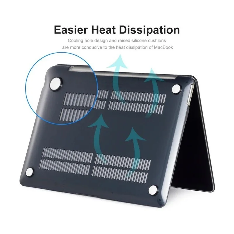 Durable Plastic Hardshell MacBook Cases: Ultimate Protection and Style (UV PRINT)