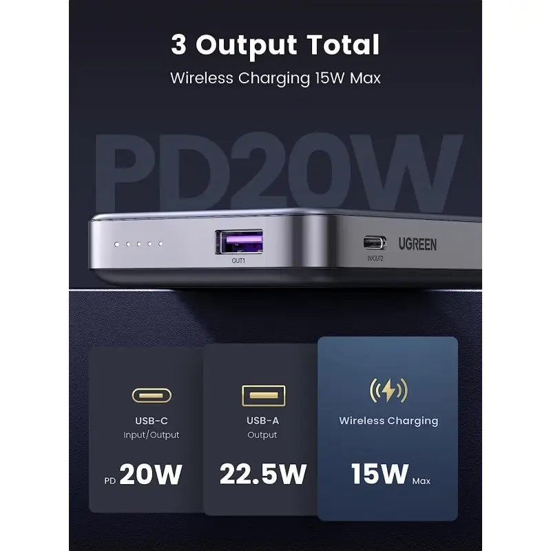 UGREEN Magsafe, Magnetic Wireless Power Bank, 20W PD, Dual Ports, 10000 mAh, Fast Charging for Phones, Tablets