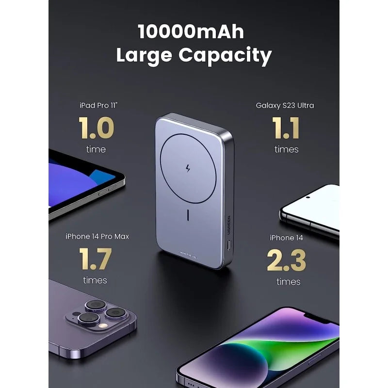 UGREEN Magsafe, Magnetic Wireless Power Bank, 20W PD, Dual Ports, 10000 mAh, Fast Charging for Phones, Tablets