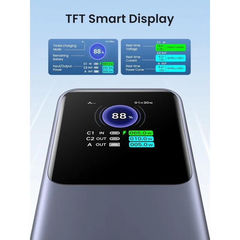 UGRREN Power Bank 200W 3 Ports, 25000 mAh for Laptops, MacBooks, Smartphones, Tablets, ipads