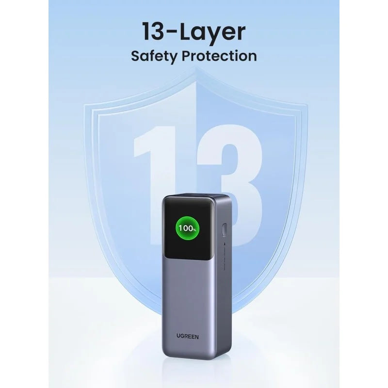 UGRREN Power Bank 200W 3 Ports, 25000 mAh for Laptops, MacBooks, Smartphones, Tablets, ipads