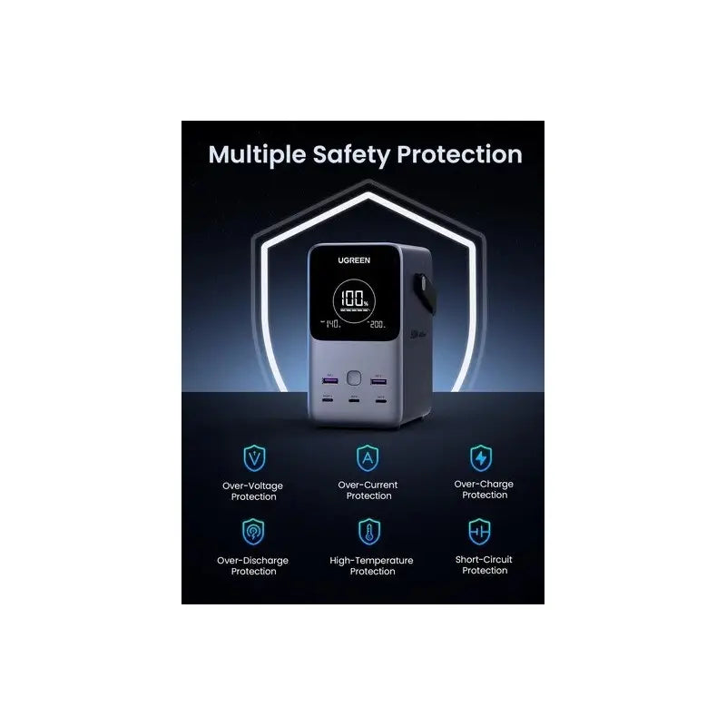 UGREEN Power Bank 300W 5 Ports, 48000 mAh for Laptops, MacBooks, Smartphones, Tablets, ipads