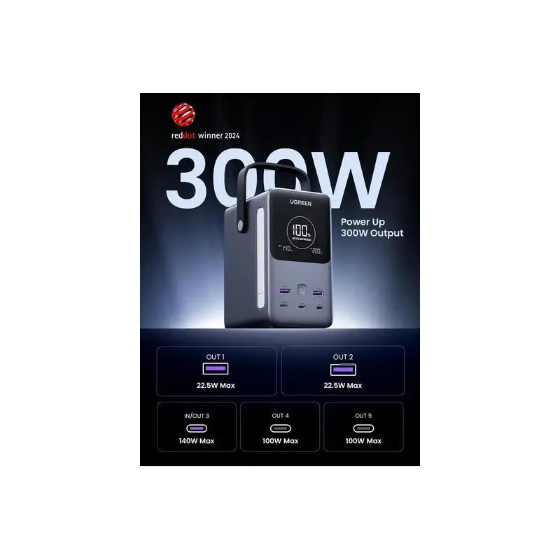 UGREEN Power Bank 300W 5 Ports, 48000 mAh for Laptops, MacBooks, Smartphones, Tablets, ipads