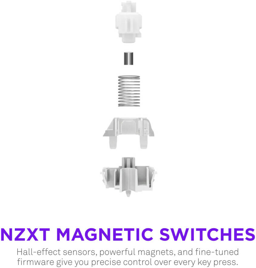 KB-101NB-US, NZXT Function Elite MiniTKL (Black)