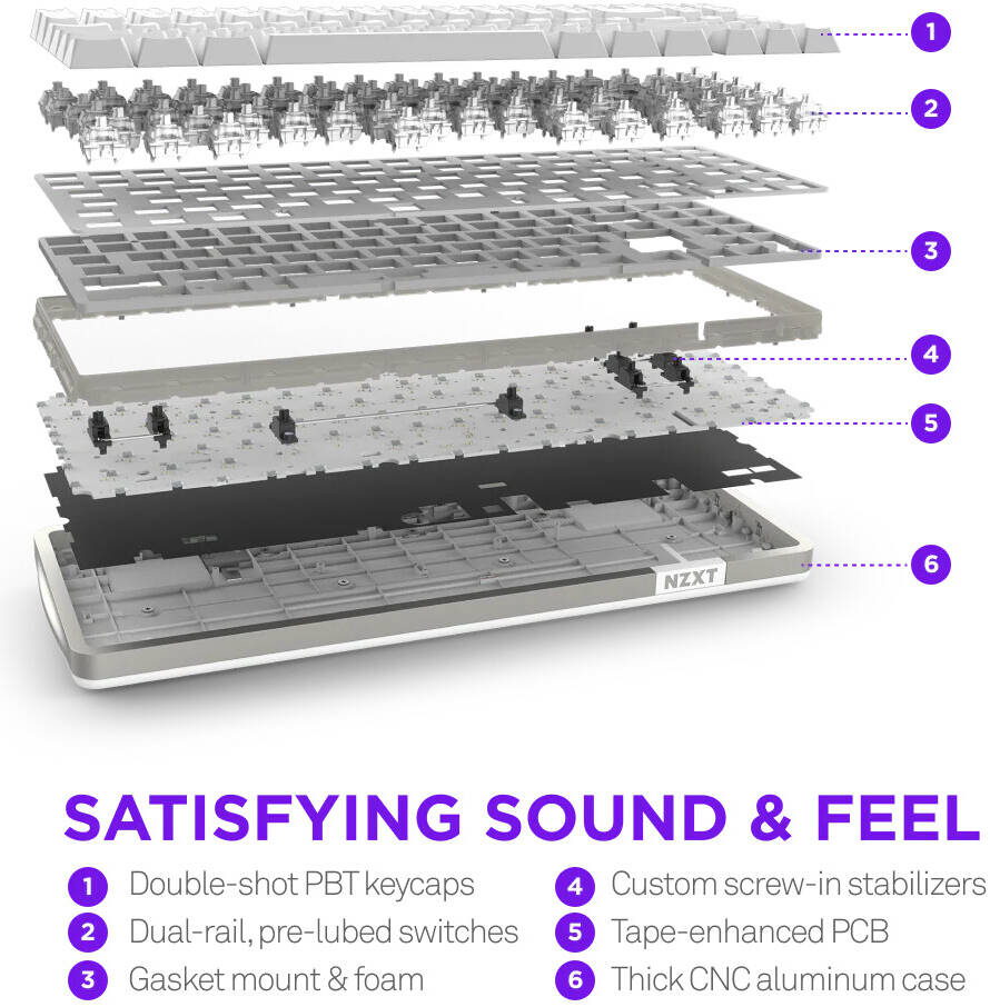 KB-101NW-US, NZXT Function Elite MiniTKL (White)