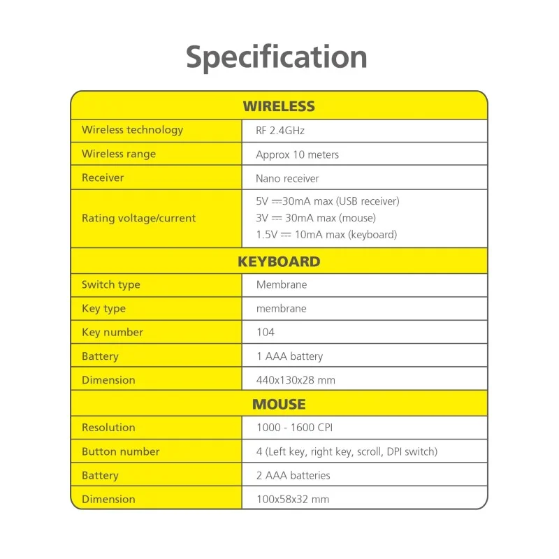 Micropack KM-236W Elegant Wireless Combo Keyboard & Mouse, Ultra Slim, Durable Structure & Stable Performance