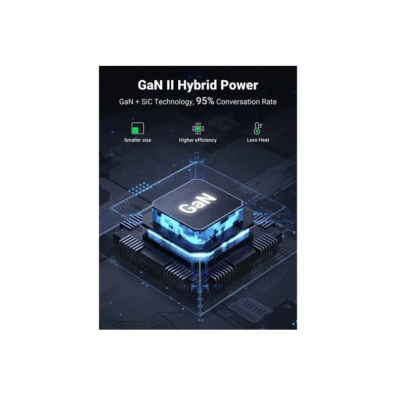 UGREEN NEXODE 200W GaNInfinity Chip, 6 Ports Charger