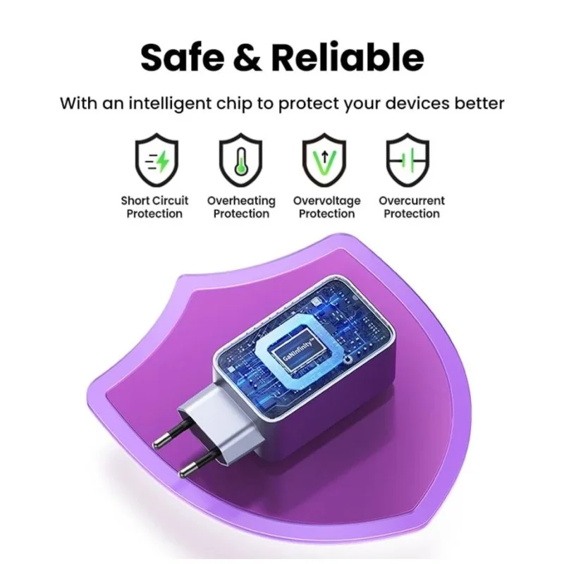 UGREEN Nexode Pro 100W GaN Tech Chip, 3 Ports Charger for Phones, Tablets, Ipads, Laptops & MacBooks