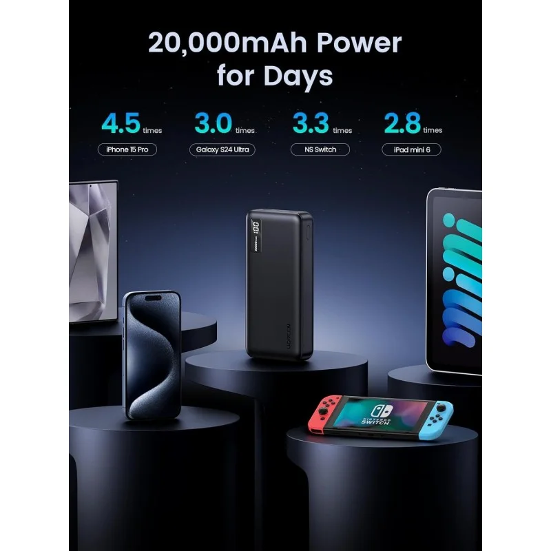 UGREEN Power Bank 22.5W PD, 3 Ports 20000 mAh, Smart & Fast Charging for Phones, Tablets, Ipads