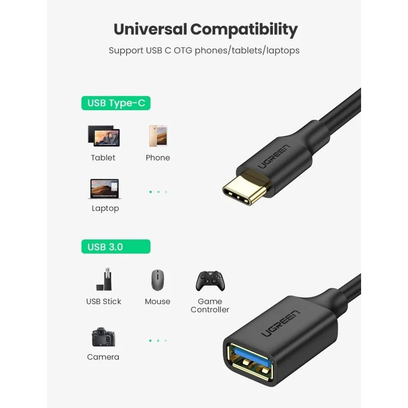 UGREEN OTG Cable Adapter From USB-C 3.1 Male to USB-A 3.0 Female