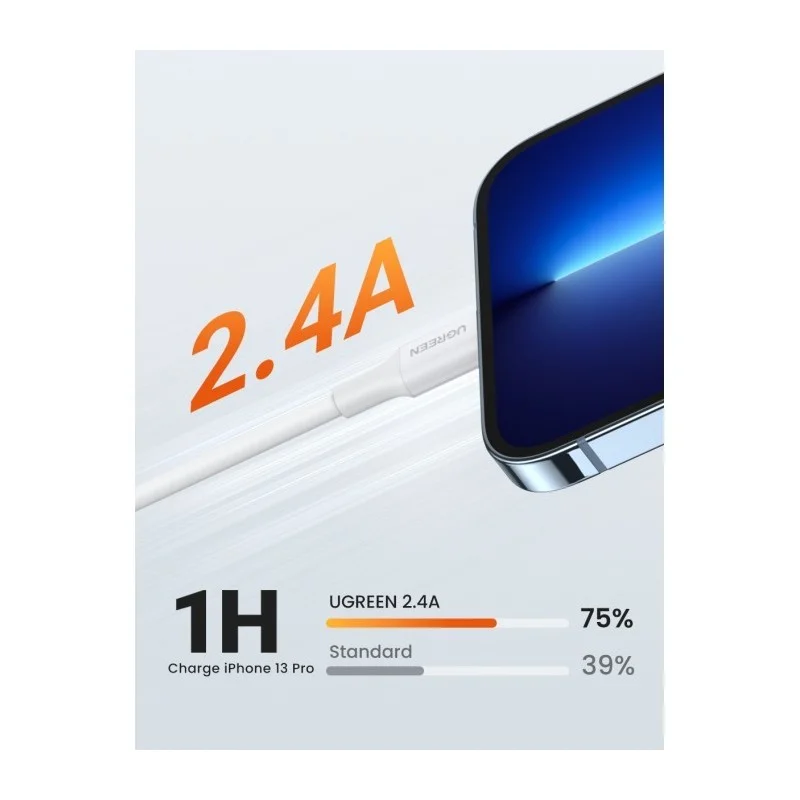 UGREEN USB-A to Lightning Cable, MFI Apple Certified, Fast Charging