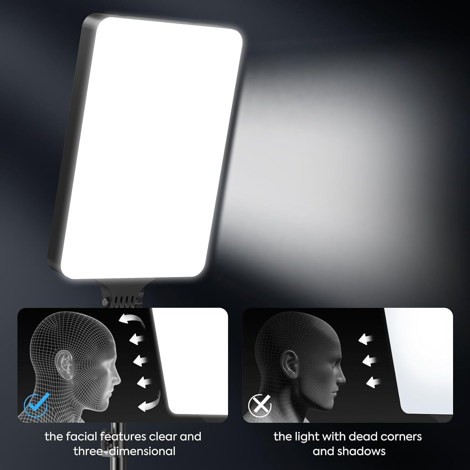 LED Video Professional Photography Fill Light 3 Lighting Modes Kit | RL 19 RL19 | Without Stand with Remote | Ringlight | Studio Lights for YouTube, Game Streaming MakeUp Artist, Social Media