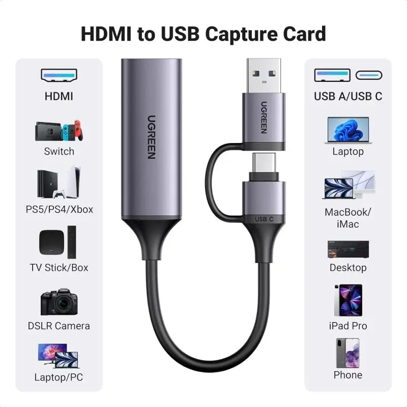 UGREEN Full HD 1080P 60FPS Capture Card HDMI to USB A/Type C