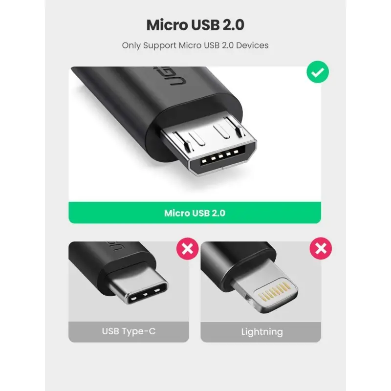UGREEN OTG Cable Adapter from Micro-USB Male to USB-A Female