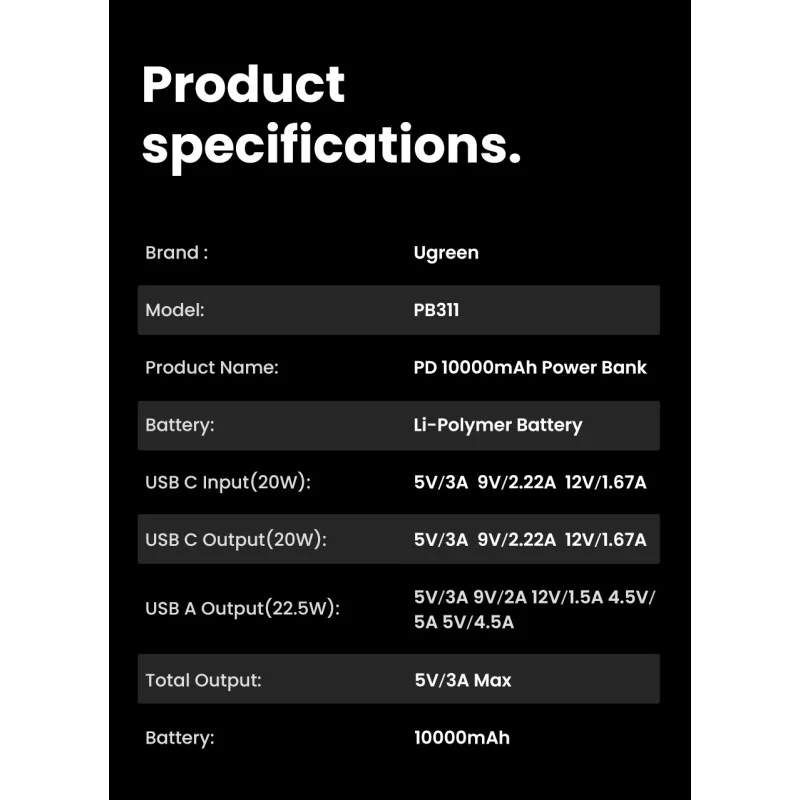 UGREEN Power Bank 20W PD, 3 Ports 10000 mAh, Smart & Fast Charging for Phones, Tablets, Ipads