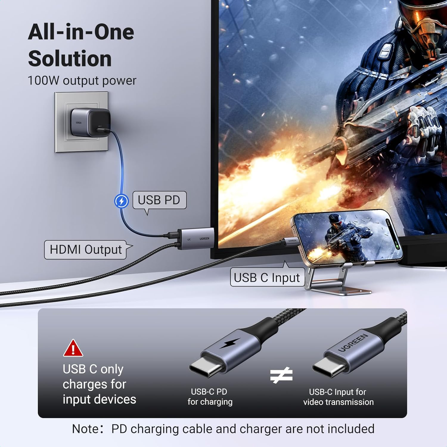 UGREEN 2 Meter 4K Type-C to HDMI with PD Port Cable