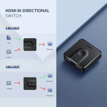 UGREEN 4K HDMI Bi-Directional HDMI Switch / Splitter
