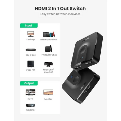 UGREEN 4K HDMI Bi-Directional HDMI Switch / Splitter