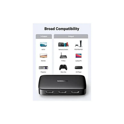 UGREEN 4K HDMI Switch 3 IN 1 OUT with Remote Control