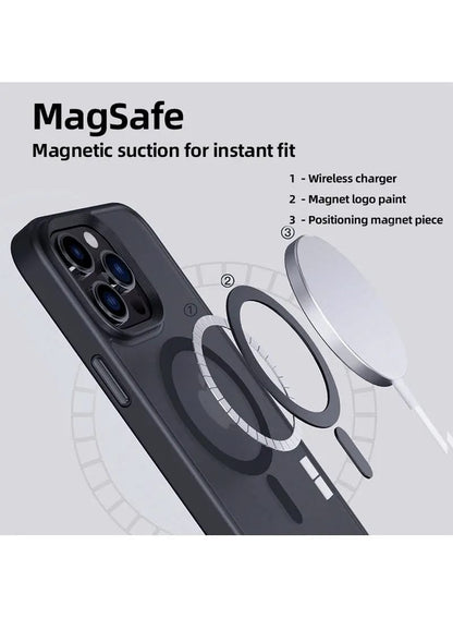MagSafe-Compatible Phone-Case
