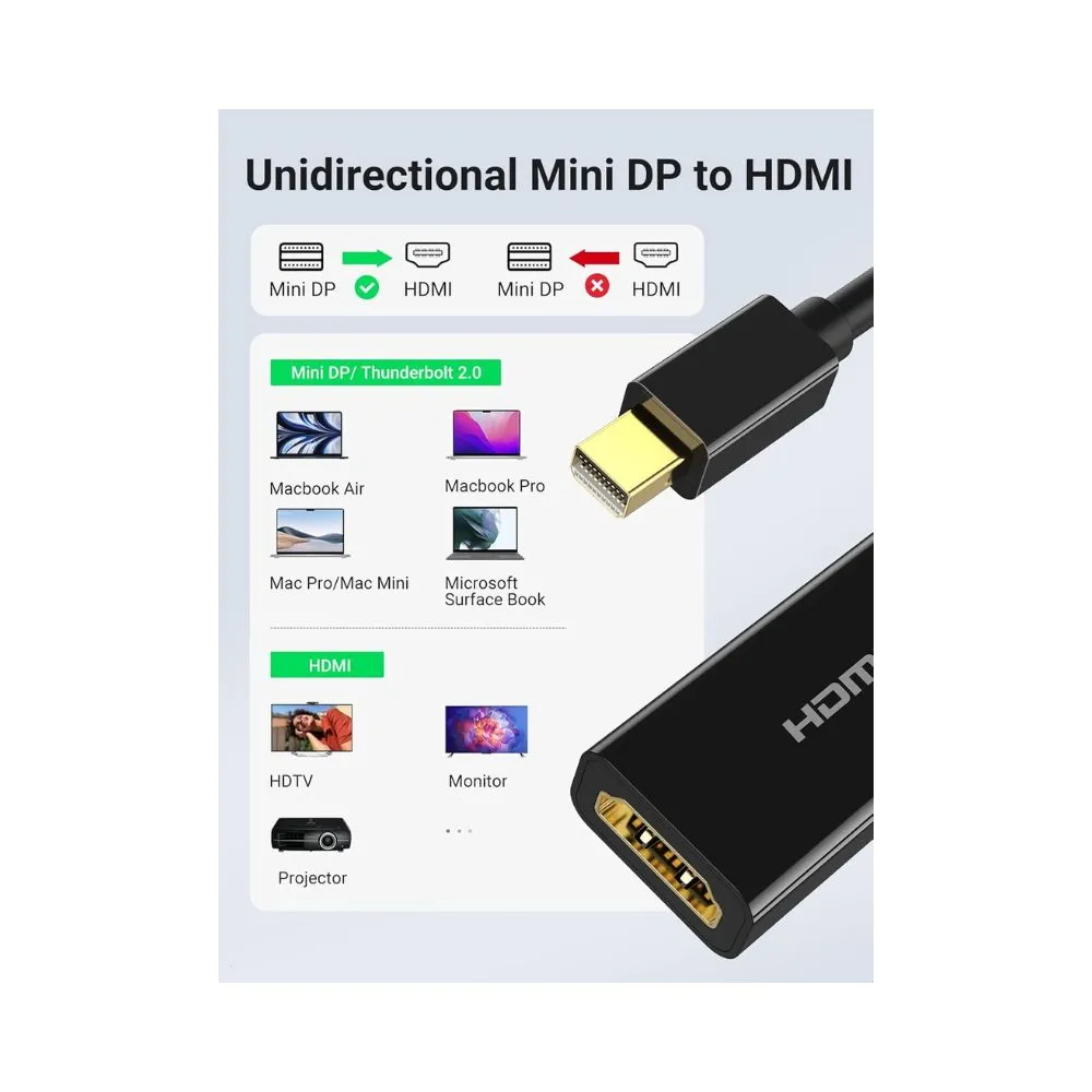 UGREEN Thunderbolt 2.0 4K Mini Display Port Male to HDMI Female Converter