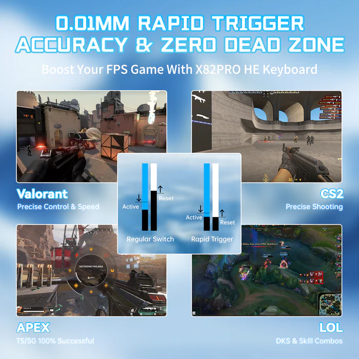 Attack Shark X82PRO HE Three-mode Magnetic Axis Gaming Keyboard White Wireless