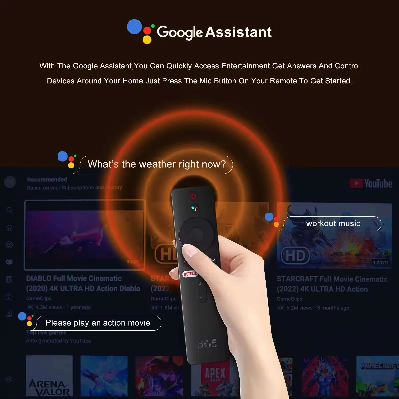 Android 13.0 Set-Top Box 4K - Smart TV Box