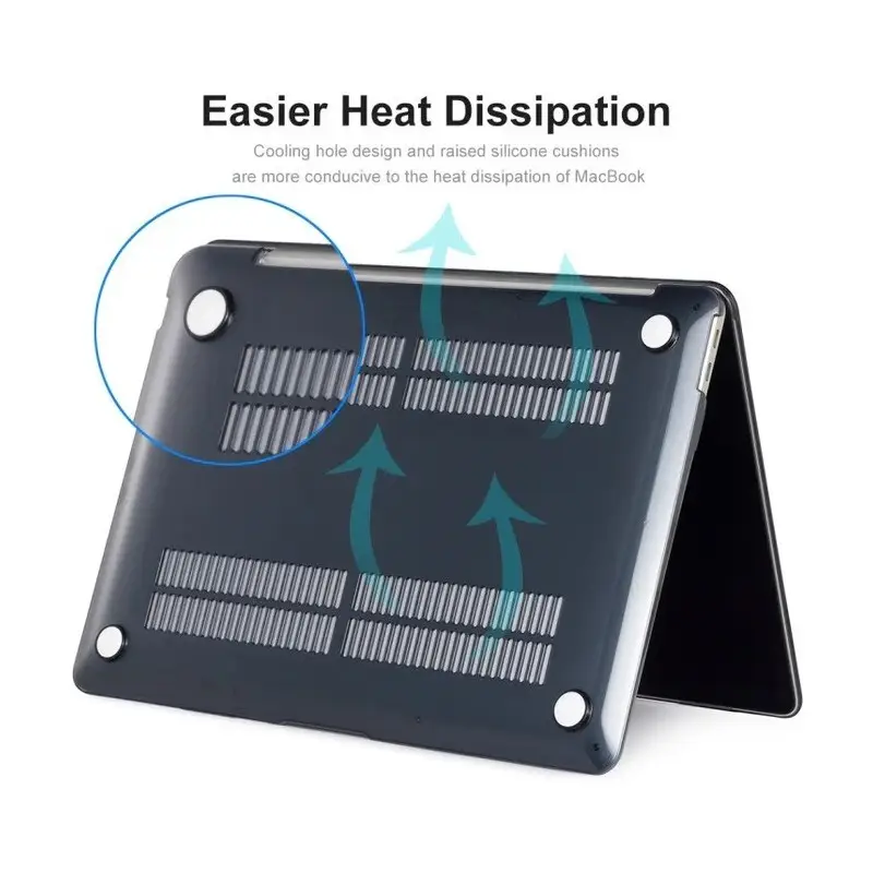 Durable Plastic Hardshell MacBook Cases: Ultimate Protection and Style (UV PRINT + Keyboard Film Included)