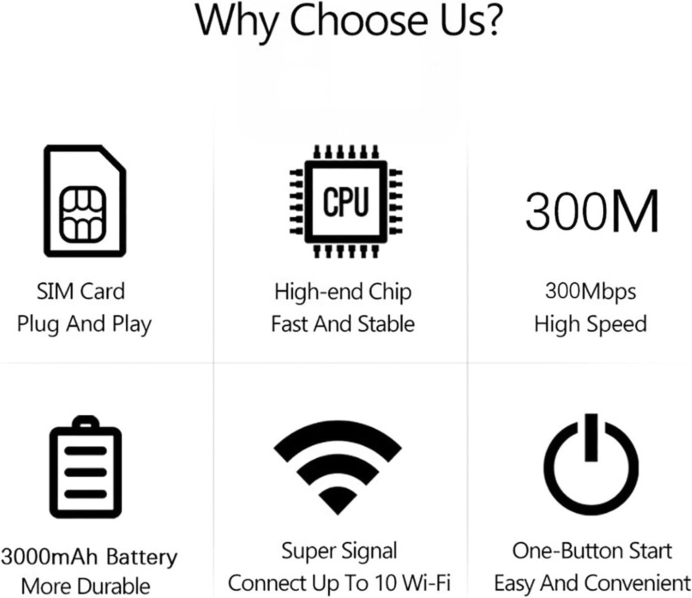 Pro Portable WiFi Router - 5G/4G Mobile WiFi Hotspot for Travel, Camping & Remote Work, High Speed Internet with SIM Slot, Supports 10 Connected Devices