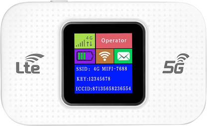 Pro Portable WiFi Router - 5G/4G Mobile WiFi Hotspot for Travel, Camping & Remote Work, High Speed Internet with SIM Slot, Supports 10 Connected Devices