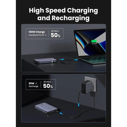 UGREEN Power Bank 100W, 3 Ports, 20000 mAh, for Laptops, MacBooks, Smartphones, Tablets, ipads