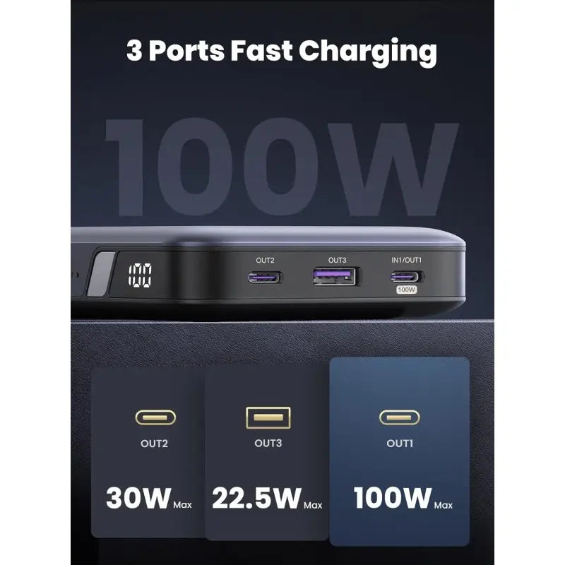 UGREEN Power Bank 100W, 3 Ports, 20000 mAh, for Laptops, MacBooks, Smartphones, Tablets, ipads