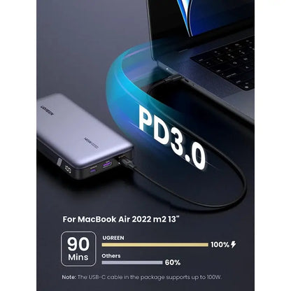 UGREEN Power Bank 145W, 3 Ports, 25000 mAh, Fast Charging for Laptops, MacBooks, Smartphones, Tablets