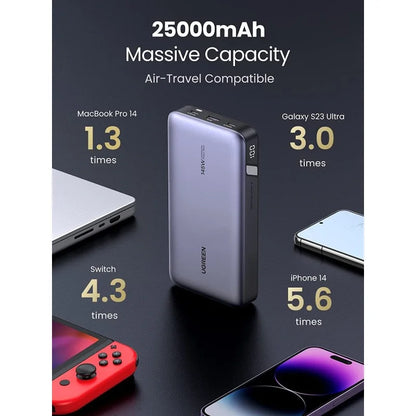 UGREEN Power Bank 145W, 3 Ports, 25000 mAh, Fast Charging for Laptops, MacBooks, Smartphones, Tablets