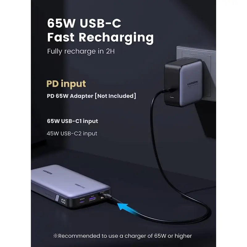 UGREEN Power Bank 145W, 3 Ports, 25000 mAh, Fast Charging for Laptops, MacBooks, Smartphones, Tablets