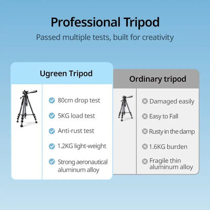 UGREEN Professional Camera Tripod Adjustable Height from 53.5 to 175cm with Mobile Phone Holder and Travel Bag