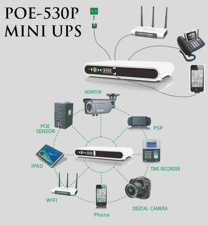 Geatix POE-530P Mini UPS for Wifi Router