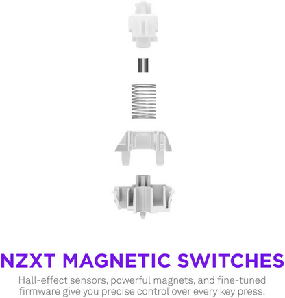 KB-101NW-US, NZXT Function Elite MiniTKL (White)
