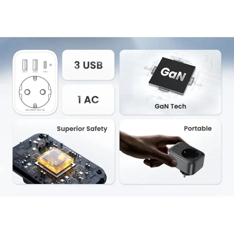 UGREEN 30W 4 in 1 Wall Outlet Extender, 3 Ports, Smart & Fast Charger for Phones, Tablets & Ipads