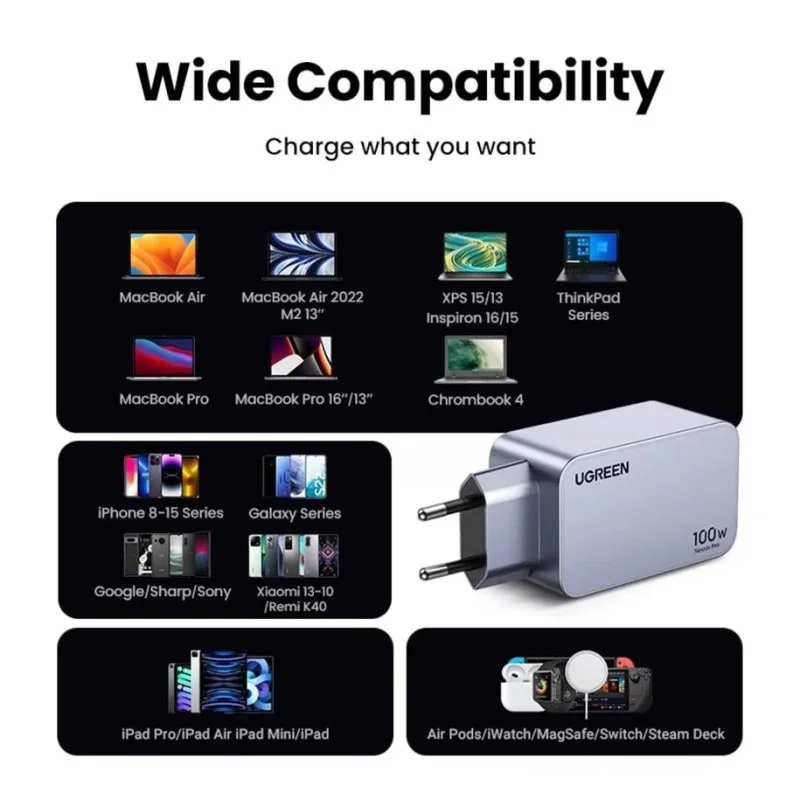 UGREEN Nexode Pro 100W GaN Tech Chip, 3 Ports Charger for Phones, Tablets, Ipads, Laptops & MacBooks