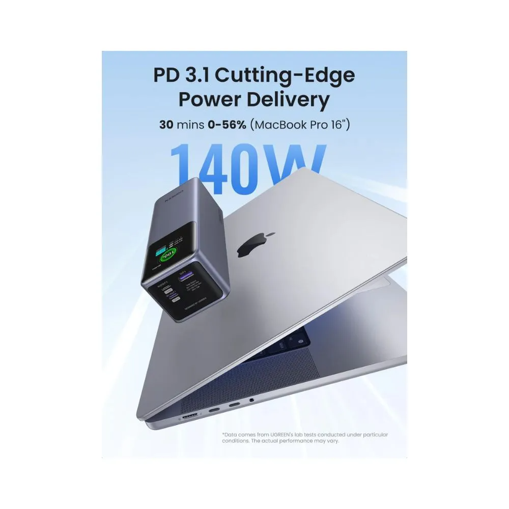 UGREEN NEXODE Power Bank 200W 3 Ports, 25000 mAh for Laptops, MacBooks, Smartphones, Tablets, ipads ; * TFT Smart Digital Display