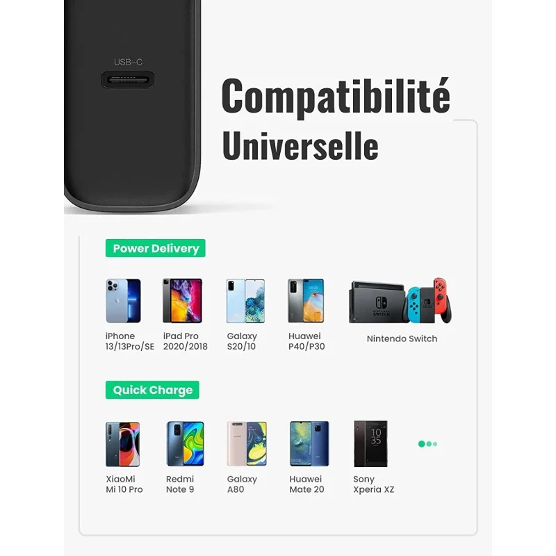 UGREEN 20W USB-C Smart & Fast Charger for Phones, Tablets & Ipads