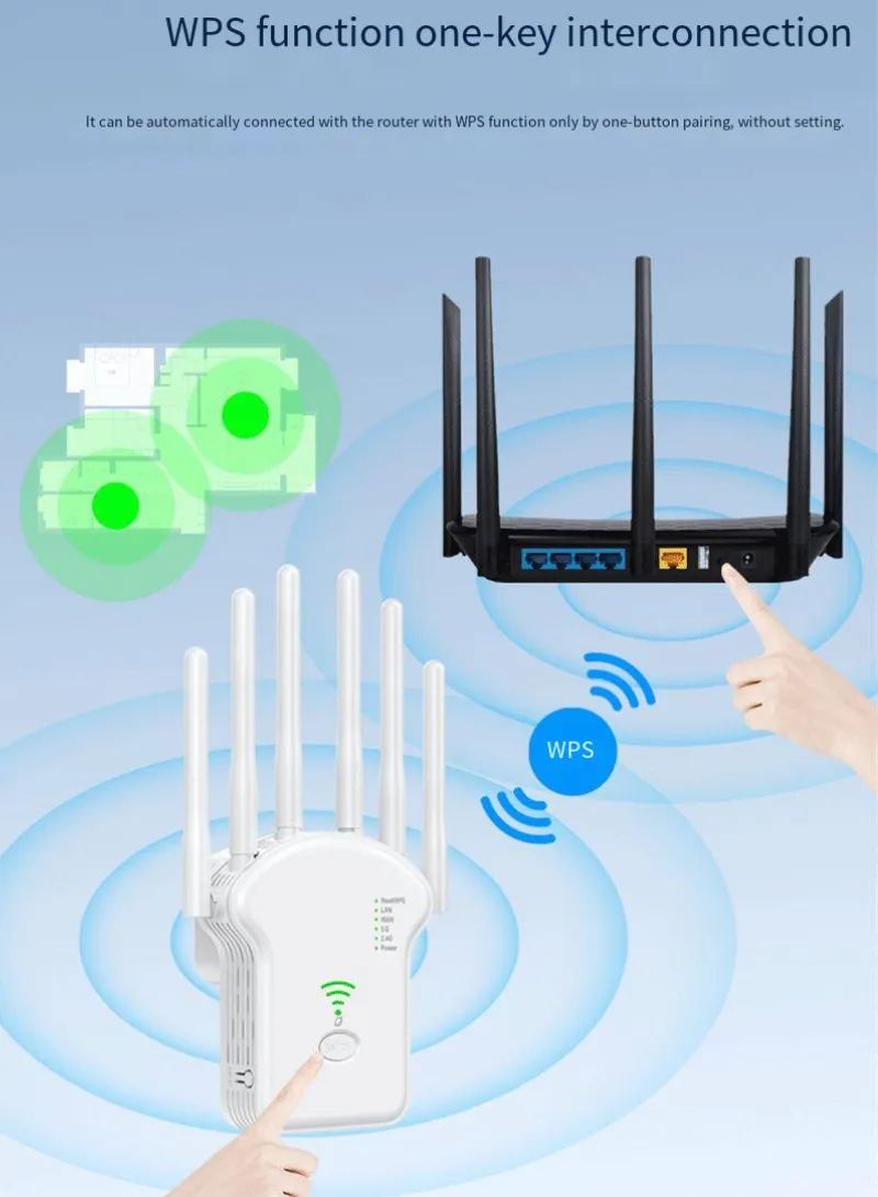 300Mbps 6 antenna 3-in-1 WiFi Repeater Router Enhance Wireless Signals Dual-Band Extender U13  EU Plug
