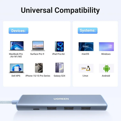 UGREEN REVODOK 5-in-1 USB-C HUB Docking Station with Power Port CM478 35580 35581
