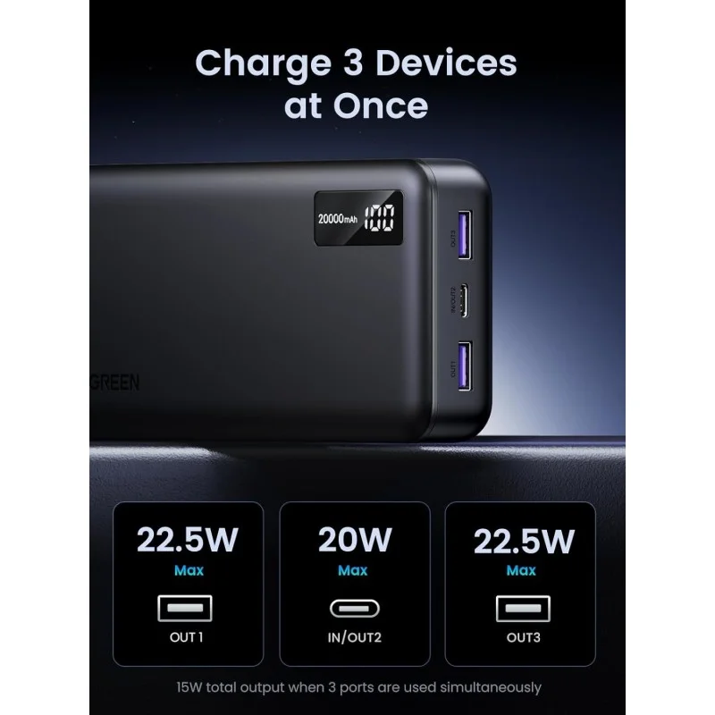 UGREEN Power Bank 22.5W PD, 3 Ports 20000 mAh, Smart & Fast Charging for Phones, Tablets, Ipads