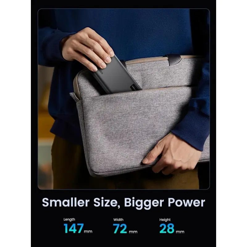 UGREEN Power Bank 22.5W PD, 3 Ports 20000 mAh, Smart & Fast Charging for Phones, Tablets, Ipads