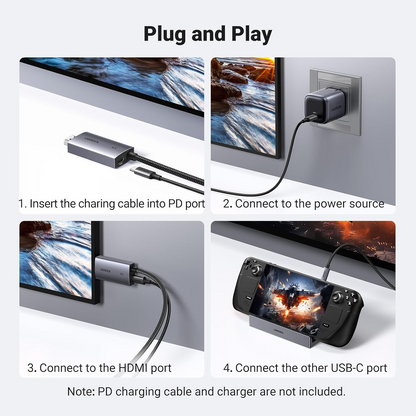 UGREEN 2 Meter 4K Type-C to HDMI with PD Port Cable