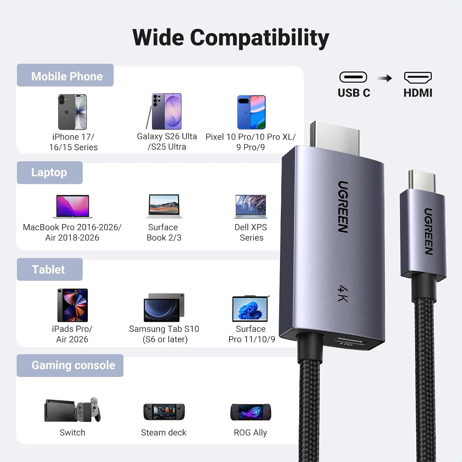 UGREEN 2 Meter 4K Type-C to HDMI with PD Port Cable